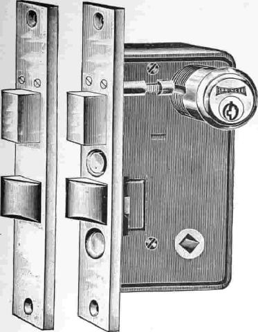 how locks work