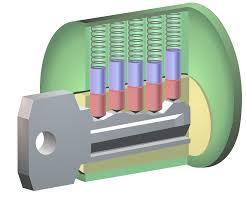lock bumping lock bumping