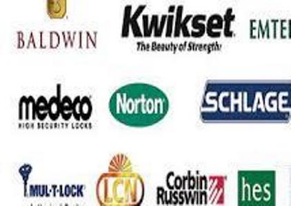 famous lock brands popular lock brands